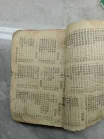 民国版 《酬世万有文库》