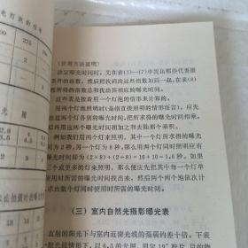 怎样正确估计曝光