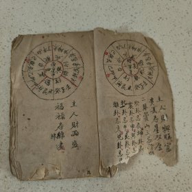 老抄地理风水资料34页内容，书内有八副图，又论八煞黄泉风水法，九星水法诀，又论雷霆箭忌，孤饭水咒子，玄空大卦一卦山用水法，救人杀人黄泉，又问先天放水诀法，论龙山水訣，赶龙歌断诗，分粮断，又四日五虎通等等