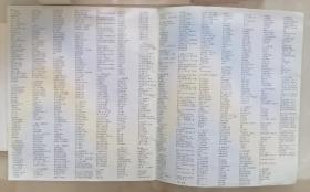 老鹰乐队跨越30年典藏尊爵-2003年精选辑（2CD附赠中文歌词手册）