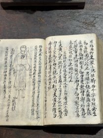 民国时期 梁绍仪家藏秘传 手抄本《男科·妇科·儿科·杂症》，原装1册（81筒叶）