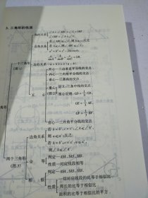 平面几何证题研究与指导...