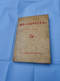 中共六合县历史大事記(1919.5-----1998.12)