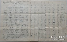 北京市政协副主席，原北京市文化部副部长、统战部部长，市委副秘书长，北京电影制片厂厂长高戈10页手稿《实习生和建筑师》