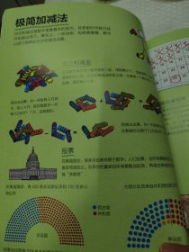 有意思的儿童STEM思维启蒙书（全4册，数学、物理、化学、生物、地理、科学等学科融合为52个主题）