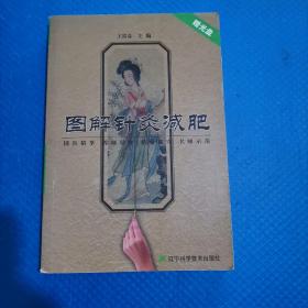 图解针灸减肥(附赠光盘 ) 【032】音像制品只发快递邮局拒收