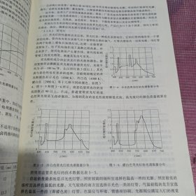建筑装饰照明设计