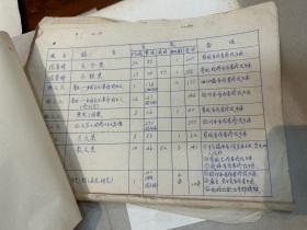 上海文艺出版社出版档案12册（含光明书局公私合营并入新文艺出版社、文化生活出版社变更营业执照（带巴金、吴朗西钤印）、手写便条等526页，1948年-1990年，五十年代居多）