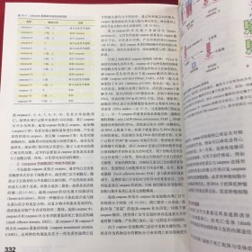 细胞生物学(第5版)