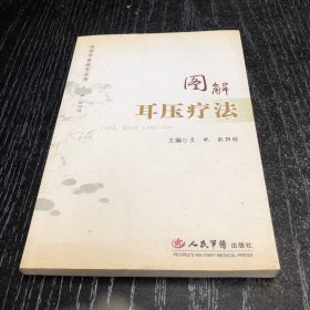 图解耳压疗法