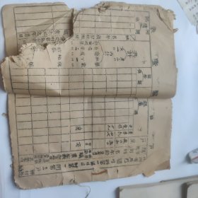 山西省雁门道崞县第一区楼溪（芦溪）户口编查表