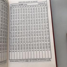 DAVIS'S  STAR AZIMUTH TABLES