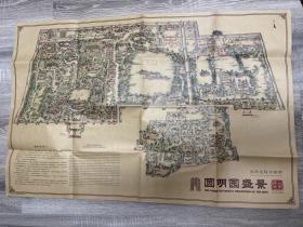 北京名胜二开手绘地图八张 ：天安门、恭王府 、圆明园盛景、天坛、八达岭长城、颐和园 、明十三陵 、雍和宫。