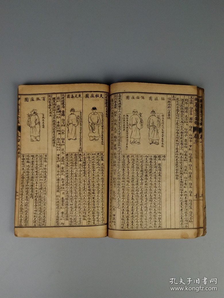 中华民国元年 【醫宗金鑑外科】章福記書局印，全套四本合订两厚册、共十六卷，保老保真，部分内容如图！
