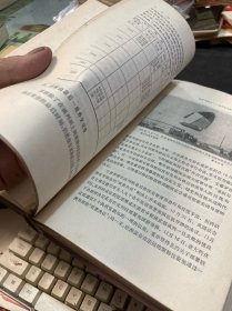 1984国际形势年鉴