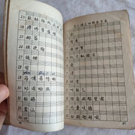 小学语文课本三千五百生字表 1964年