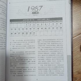 当代南昌日史第五卷（1986一1995）