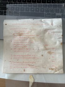 电报去报纸 20张