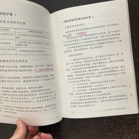 协和医院护理专家：月嫂培训手册