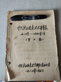 油印 中共泸西县党史大事年表（1924-1950）