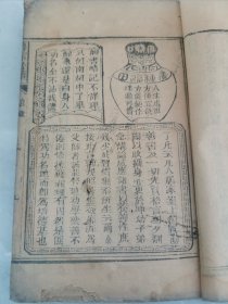 清光绪21年刻本 劝善必读 《传家必读 安乐铭》后附 应验良方 96方 一厚册全！No2