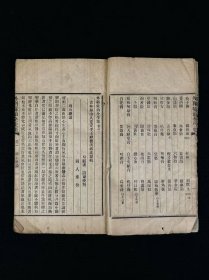 清晚期【王洪绪外科症治全生+荘在田先生儿科全集】全套完整无缺。王维德 字洪绪、别号林屋散人、自幼习医，因家学渊源，擅长外科，兼通内、妇、儿科，行医四十余年，系总结家传与作者本人临床经验写成，保老保真、品相如图！