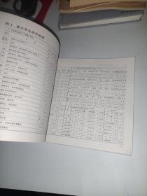 常用房屋建筑工程技术经济指标