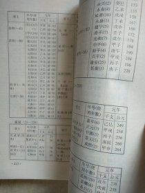 民间择吉通书，，A39