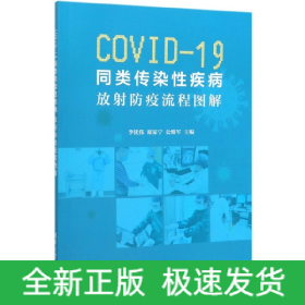 COVID-19同类传染性疾病(放射防疫流程图解)