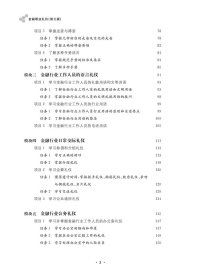 金融职业礼仪