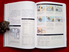 新编35mm摄影技术大全