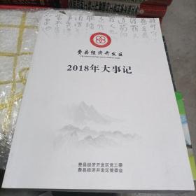 2018年大事记（费县经济开发区）