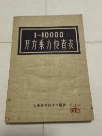 开方乘方便查表1-10000