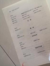 内蒙古旧报刊考录1905-1949（补图完）