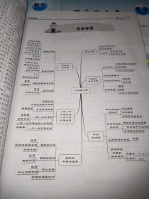 广东中考高分突破 初中同步课堂必备 数学八年级下册【含配套如图】教师用书