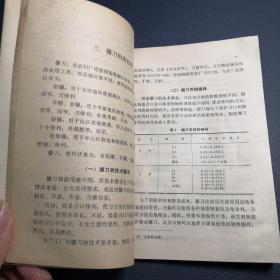 小农具热处理【正版书籍，1977年10月一版一印，品如图】