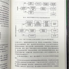 以人为本的智能汽车交互设计（HMI）