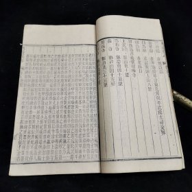 四川乡邦文献 民国刻本《松潘县志 八卷·首一卷》，存卷五 ，张典等修，徐湘等纂。五历寒暑方得以成书，于民国十三年(1924)刊刻印行。此志共为八卷，此册内容：卷五为坊表、坟墓、坛庙(附宗教)，官师。