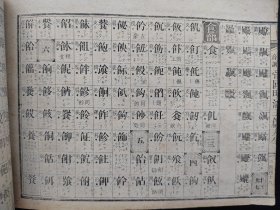 1894年日本字典《明治玉篇大全目录》全本  厚6cm  线装