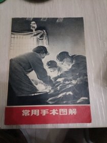 常用手术图解