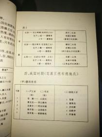彝学研究文集――41号