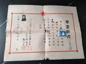 毕业证书1956   附三幅成绩单