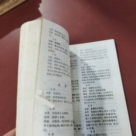 中医民间验方宝典