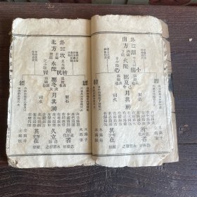 《火神三书》中医火神派郑钦安，医理真传卷一卷二，民国重庆中西书局铅印本，先生手稿彼时共刊发千余册，弥足珍贵保真包老。纸张脆弱偶有缺页伤字，内容基本完整。咨询后拍。