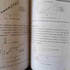 敏捷项目管理(第2版)(修订版)：快速交付创新产品