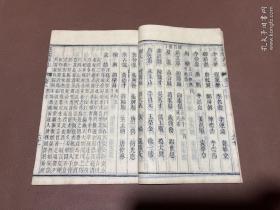 【四川乡邦文献】光绪遂宁县志六卷 首一卷（清）孙海李星根编纂   清光绪5年刻本    白纸十一册全