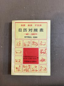 公歷 農(nóng)歷 干支歷 日歷對(duì)照表:1881年～2000年
