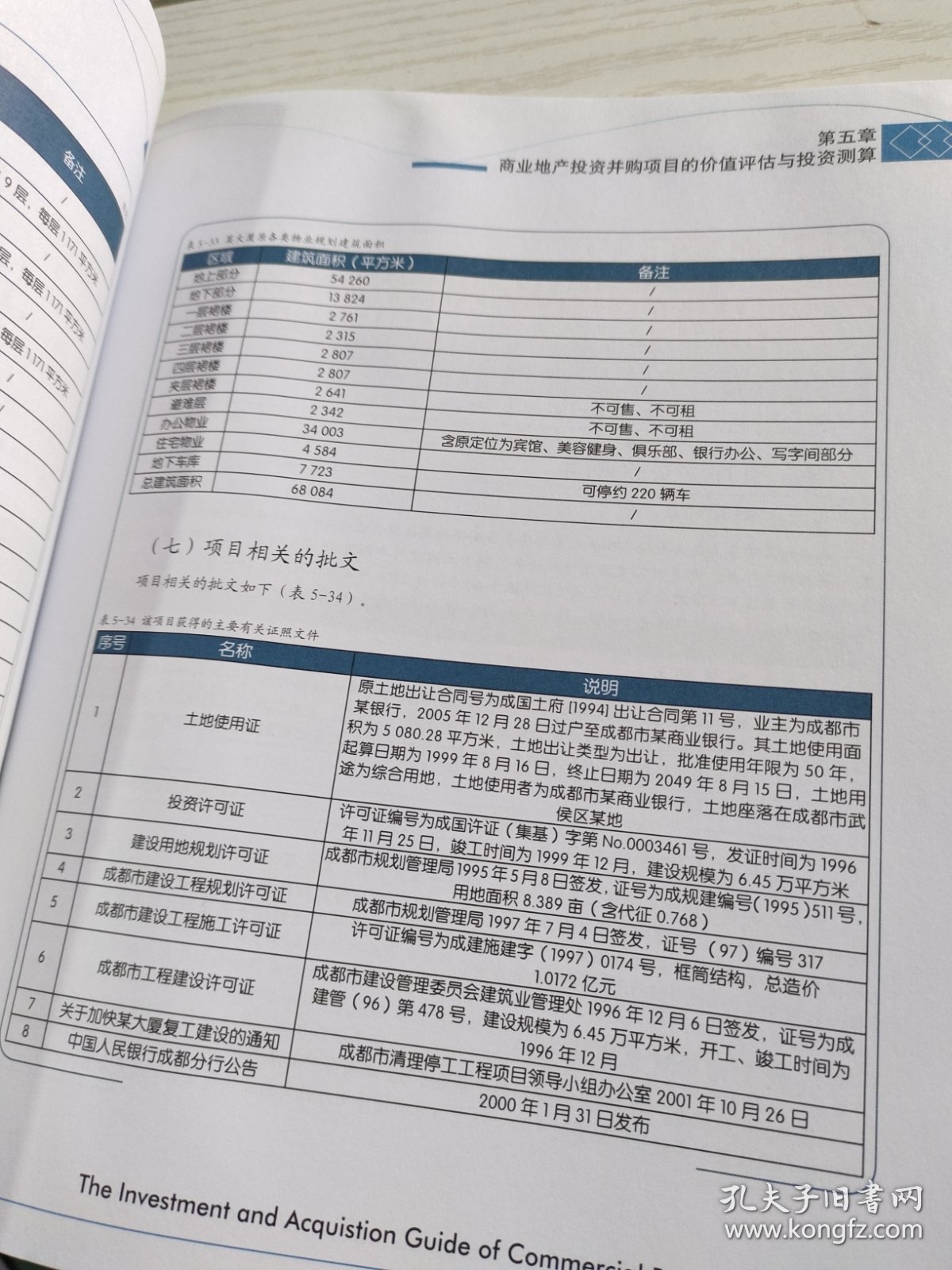 商业地产投资并购指南