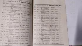 中华人民共和国邮票目录