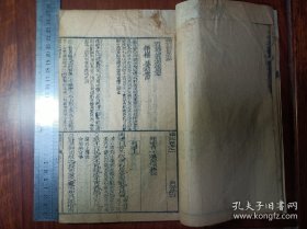 X好品相大开本木刻古籍 礼记体注 卷一。尺寸25乘16厘米。无虫蛀无过大破损，书角和前几页有破损修复不伤字，刻印精美。